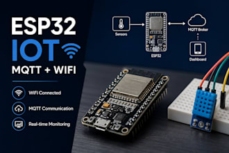 design esp32 based iot system with mqtt and wifi integration