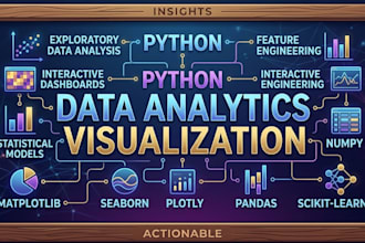 do data analytics and visualization using python