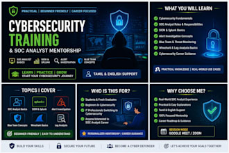provide cybersecurity training and soc analyst mentorship