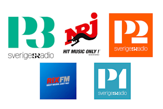 promote your music or adds on top 5 swedish radio