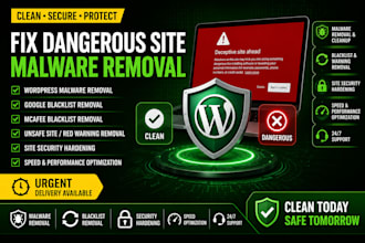 do wordpress malware remove and security hardening