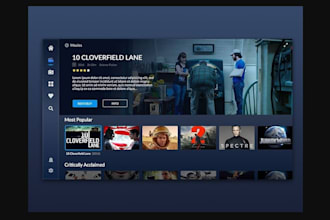 build iptv apps for android, ios, and smart TV with stalker middleware, panel