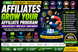 recruit affiliates and grow your affiliate program
