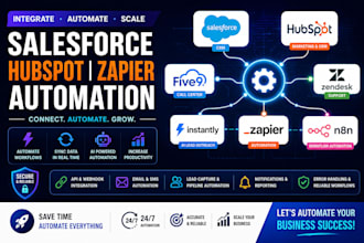 integrate salesforce five9 zendesk hubspot instantly ai zapier automation n8n