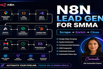 build n8n lead generation automation for your smma agency