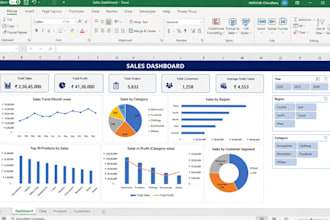 create professional excel sales dashboard and reports