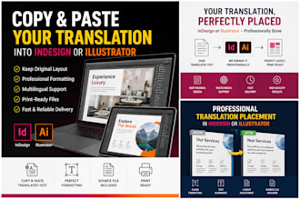 copy and paste your translation into indesign or illustrator