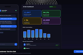 buil ai chatbots and automations