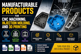 manufacturable products for cnc machining, injection molding, and 3d printing