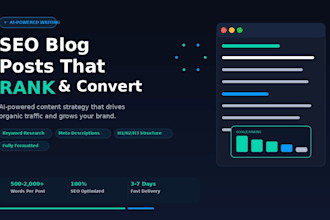 write SEO optimized ai blog posts for your website or niche
