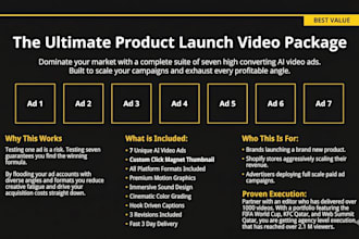 write a high converting video script for tiktok ads and ugc not ai script
