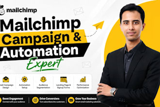 do converting newsletter campaign for mailchimp email marketing