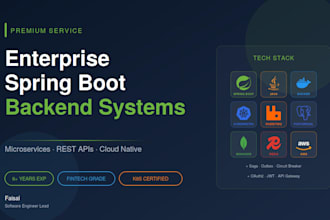 build scalable backend with microservices architecture