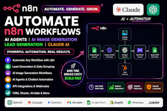 automate n8n workflows n8n image generation lead generation ai agents claude ai