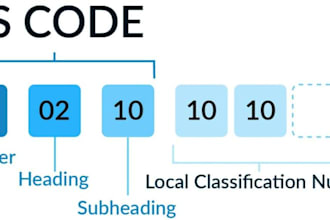 provide hs a hts codes for your products