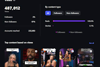 create viral clips long form clipping to short form