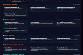 a multi marketplace seller command center with custom backend