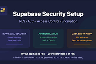 set up supabase with rls and auth