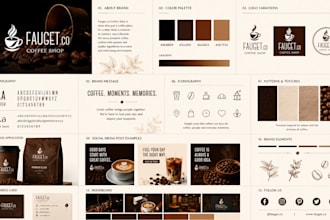 setup canva branding kit brand kit brand guidelines canva social media template