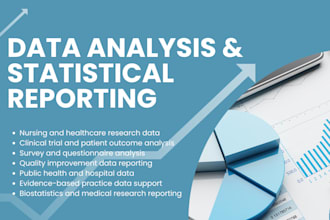 perform statistical data analysis for nursing research