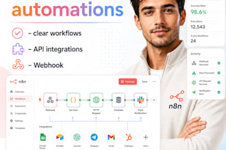n8n ai agent, n8n automation, n8n workflow and ai workflow automation