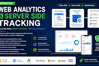 setup web analytics, ga4, GTM and server side tracking