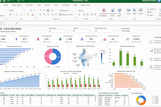 create professional HR dashboard in excel