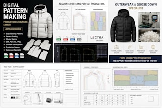 create digital sewing patterns and production ready garments