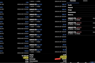 code mt5 trading bot, mt5 indictor, tradingview alert, metatrader expert advisor