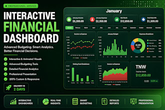 create personal financial excel dashboards