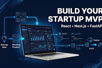 build and deploy your startup mvp, react, nextjs, fastapi