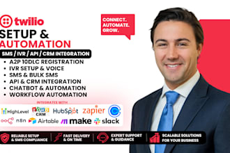 setup twilio SMS, IVR, API and CRM automation, a2p 10dlc registration,