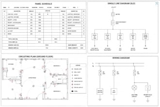 design electrical panel schedules and circuiting plans, wiring diagram sld