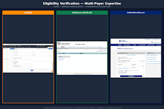 do insurance verification, vob, and benefits check for healthcare providers