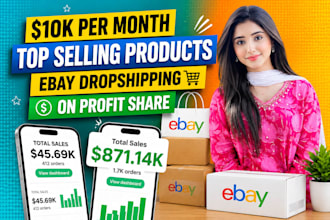 do expert ebay 2step dropshipping on profit share