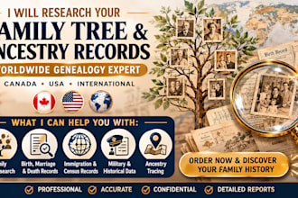 do canadian, US and worldwide family genealogy and ancestry research