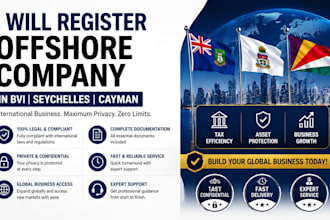 register offshore company in bvi seychelles cayman