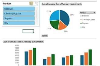 help to eliminate manual work and get their time back