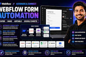 connect webflow forms to zapier make airtable or google sheets