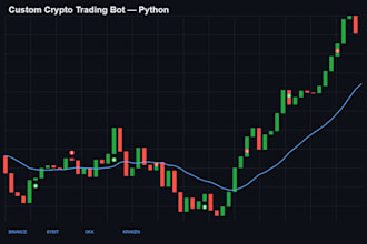 build a custom crypto trading bot in python with live exchange integration