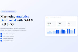 create a marketing analytics dashboard with ga4 and bigquery