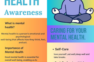 design a professional mental health awareness and self care poster
