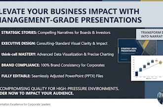create profesional management business presentations