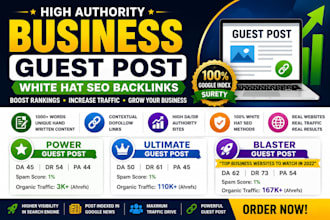 guest post on high traffic marketing and health websites