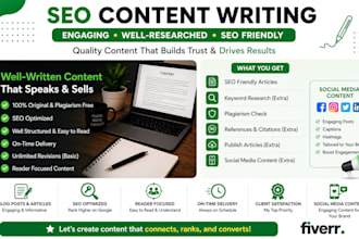 create professional content for blogs and brands