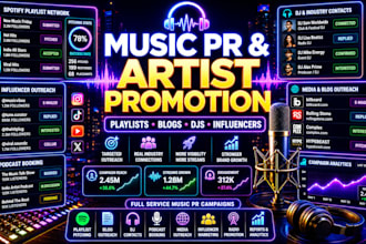 do podcast booking music PR and media outreach for artists