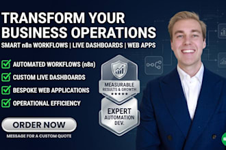 smart n8n workflows and business automations