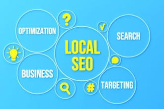 do 400 citations and business directories for ai SEO GEO aeo