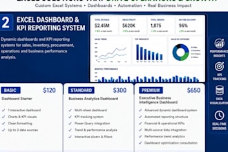 excel dashboard and KPI reporting system