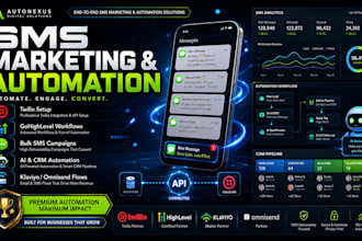 setup twilio klaviyo gohighlevel SMS marketing automation